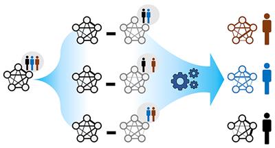 Capturing the dynamics of microbial interactions through individual-specific networks